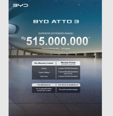 Pricelist Harga Danza ATTO 3 Alam Sutera - Promo BYD Alam Sutera 2026