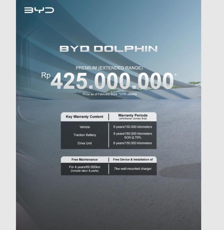 Pricelist Harga Danza Dolpin - Promo BYD Alam Sutera 2026