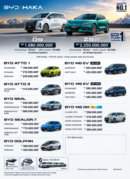 Harga Pricelist  Danza Alam Sutera Terbaru 2026 - Promo BYD Alam Sutera 2026